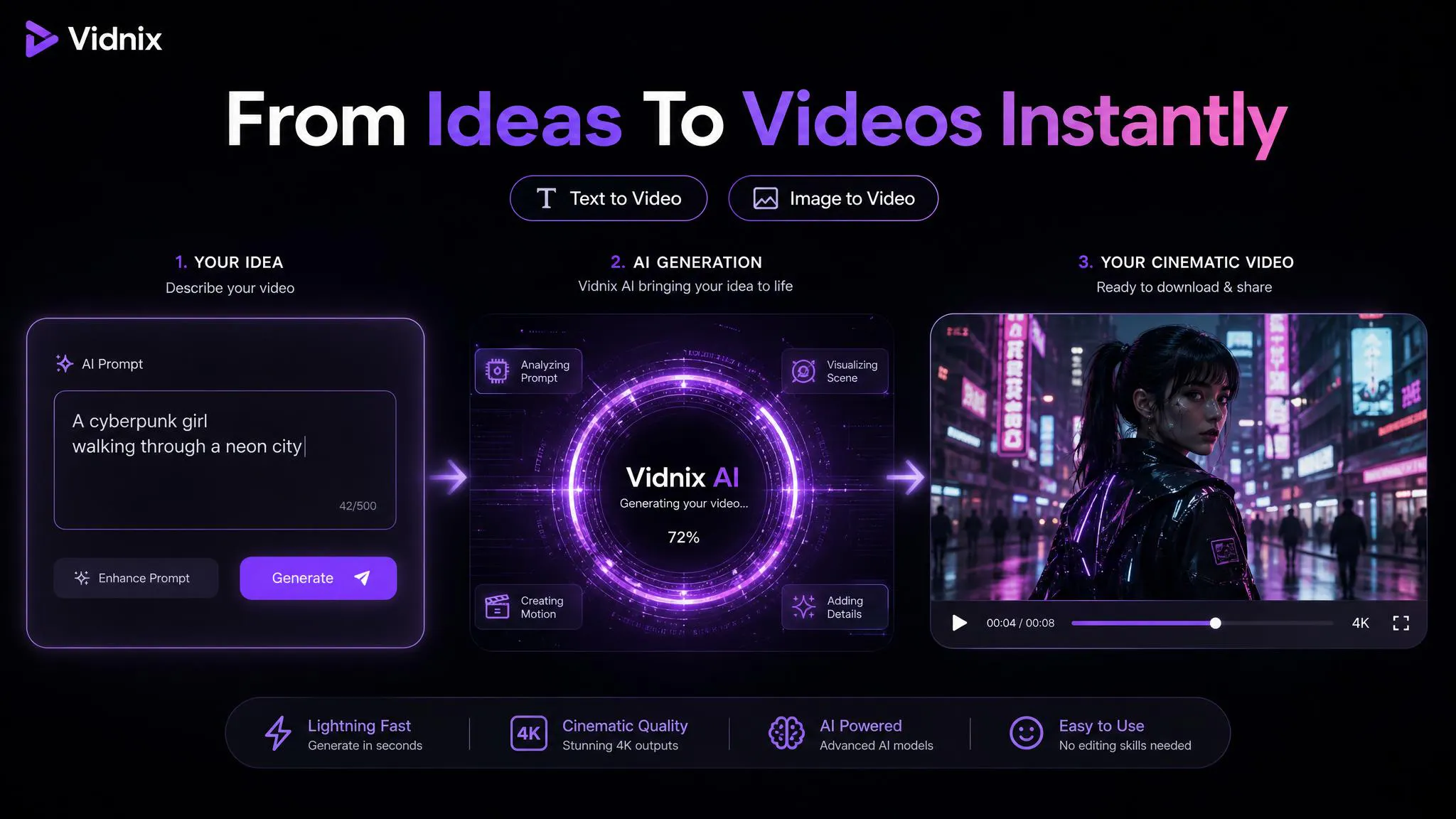 Vidnix AI: Create Cinematic Videos gallery image