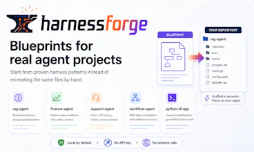 harnessforge gallery image