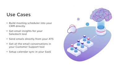 Cone API gallery image