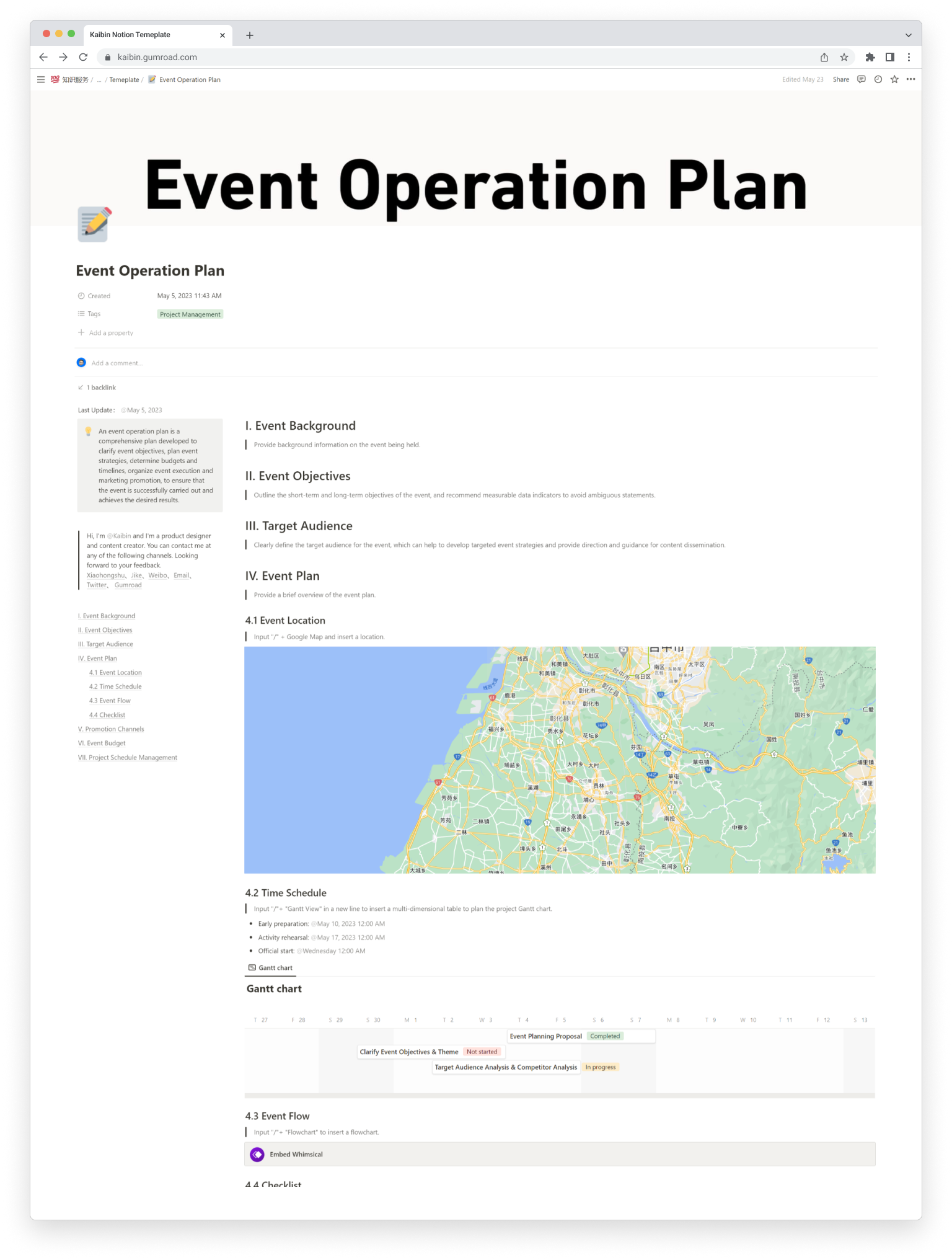 Mídia 3 de Plano de operação de evento de noção - Seu melhor guia de operação de eventos em noção