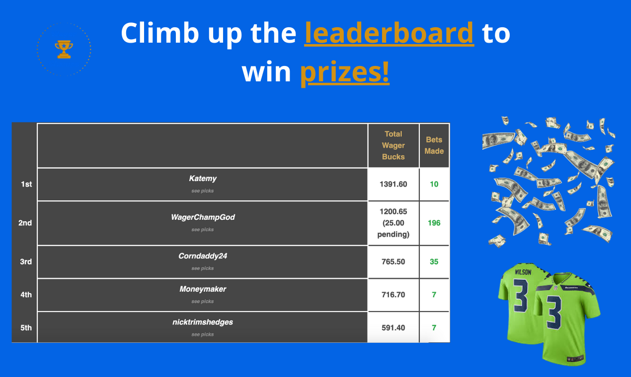 Wager Champs gallery image