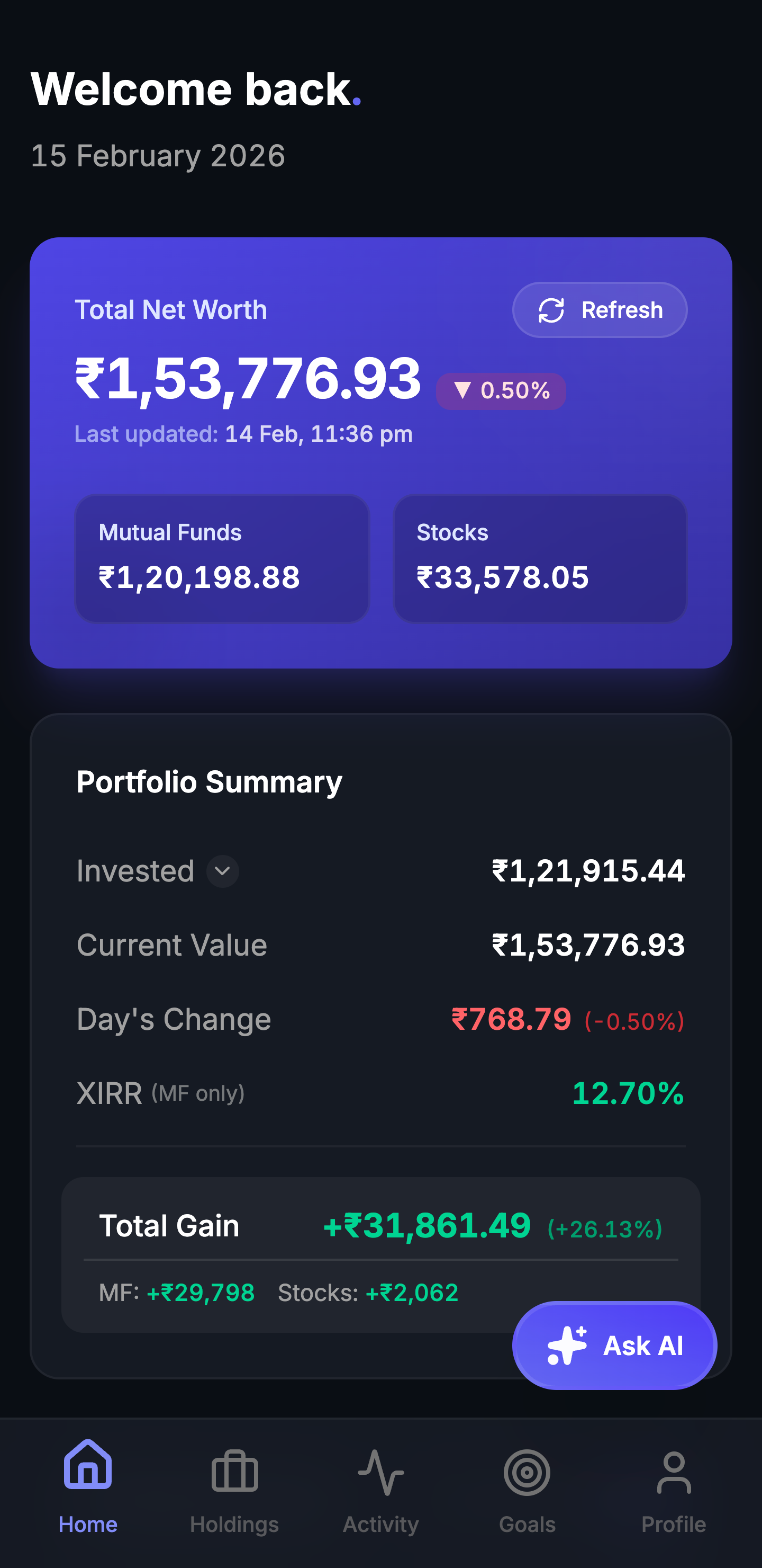 Arthavi gallery image