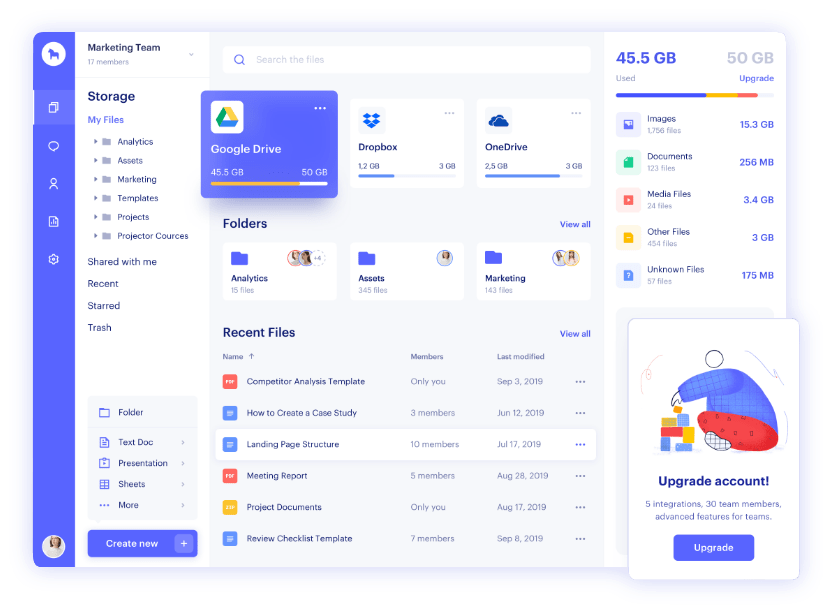 LearnHub: gallery image