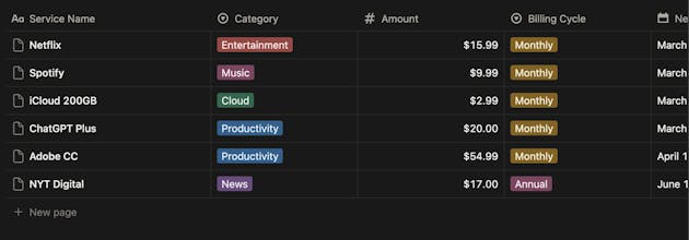 Subscription Tracker gallery image