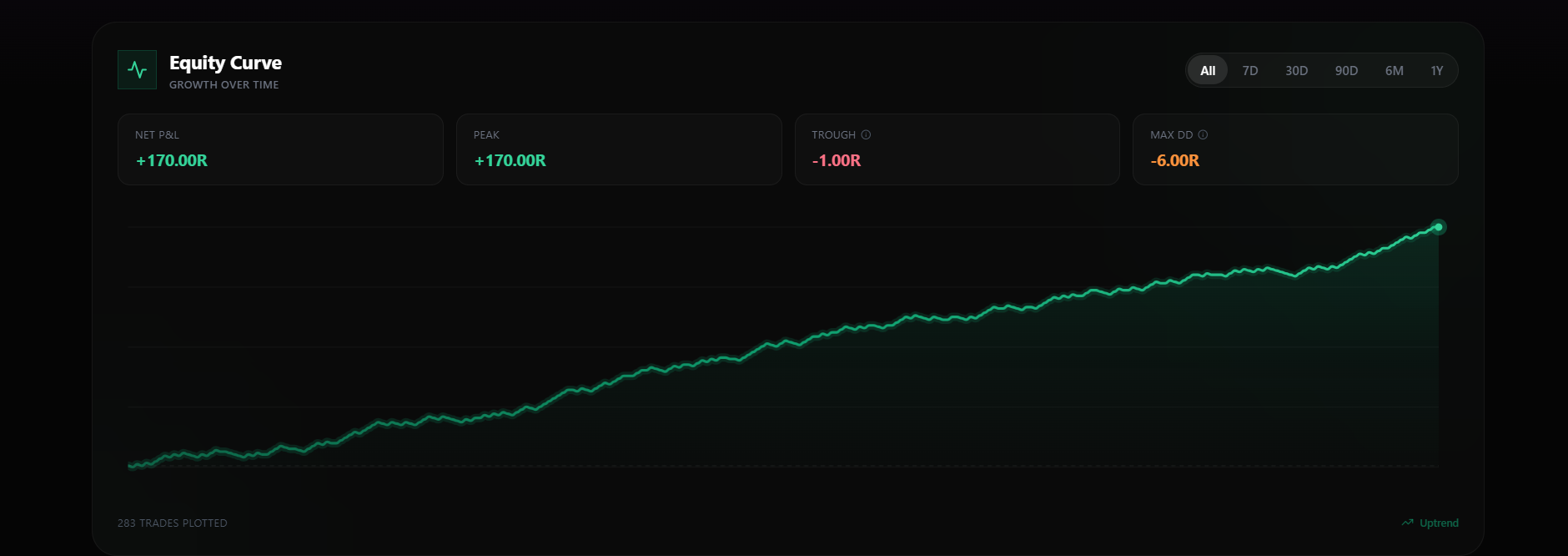 TradingSFX gallery image