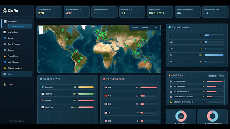 CloFix WAF  screenshot 1 (video preview)