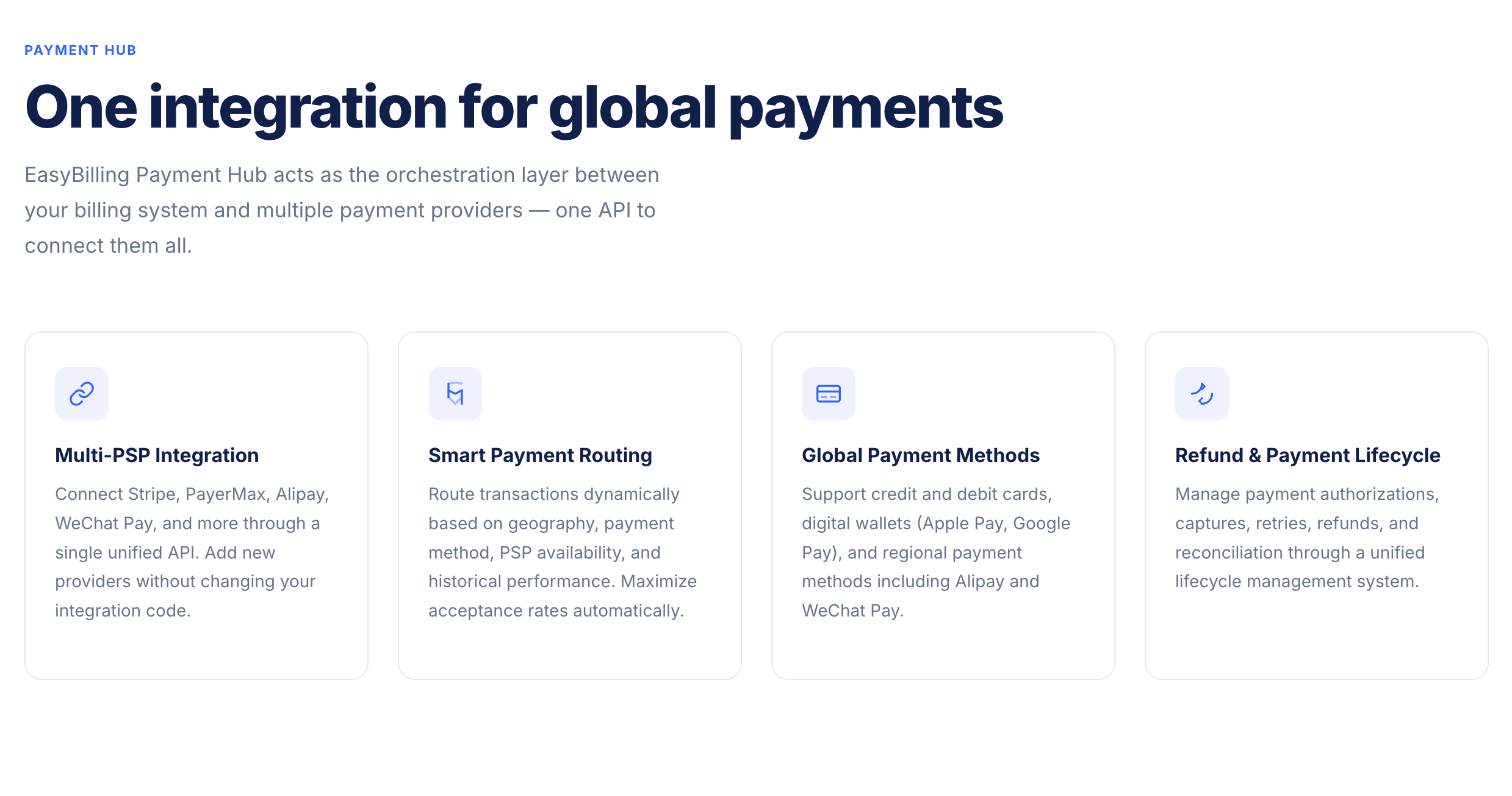 Easybilling gallery image