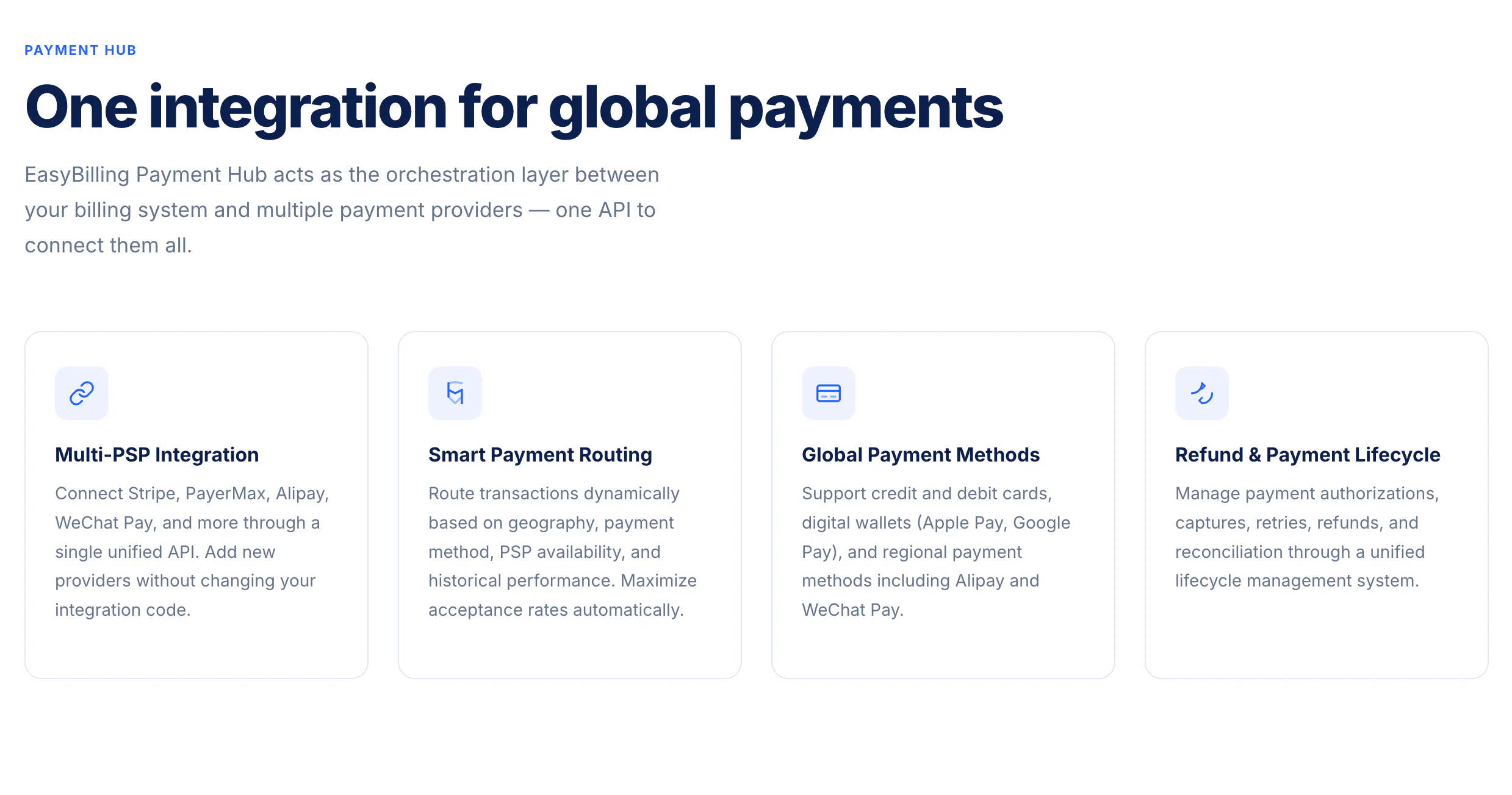 Easybilling: AI-native billing & payments for usage-based AI products ...