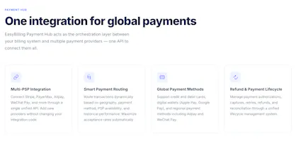 Easybilling gallery image