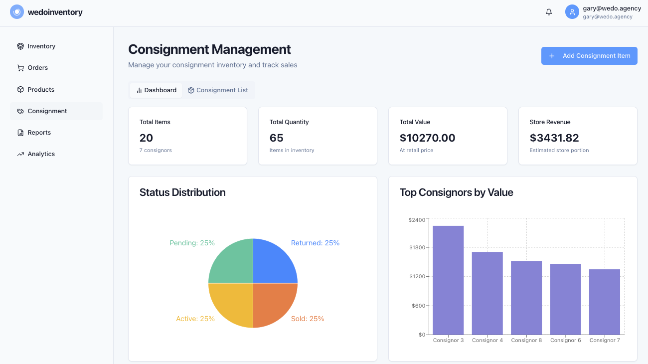 wedoinventory.com Medien 3