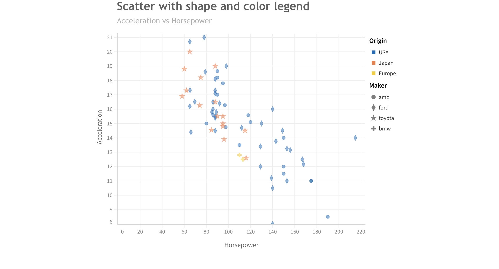 Pizzacharts Stock Charts gallery image