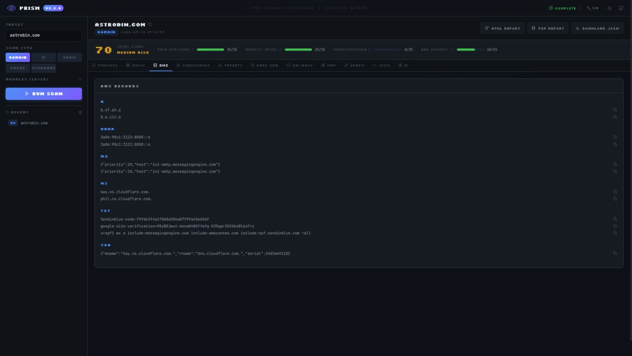 Prism - All-in-one OSINT platform gallery image