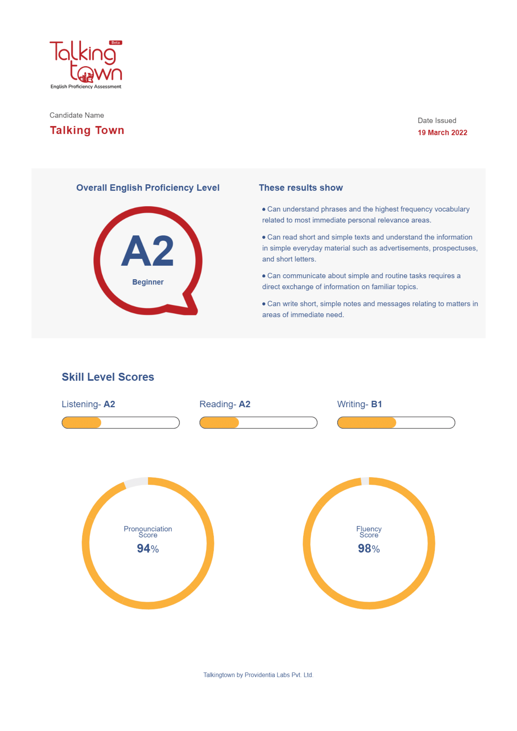 Talkingtown English Proficiency Test gallery image