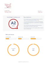 Talkingtown English Proficiency Test gallery image