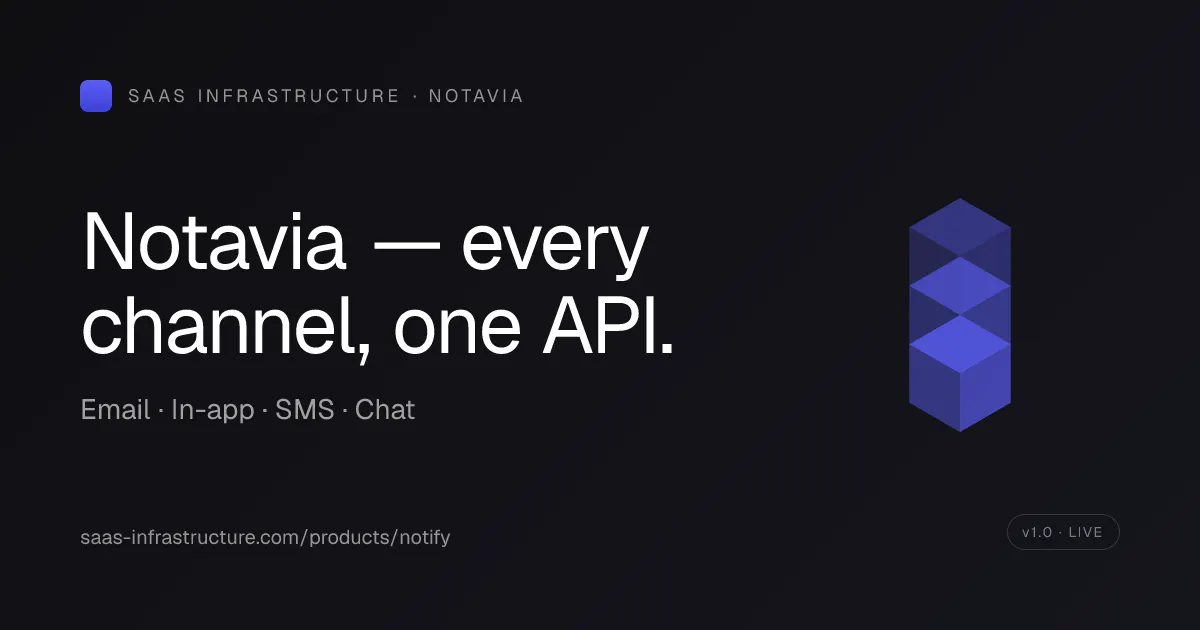 Notavia gallery image