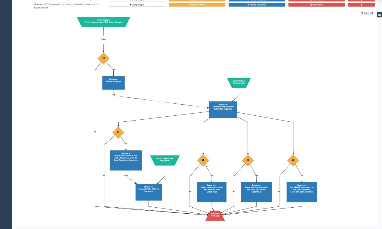 Teknologi Pulse CRM media 6