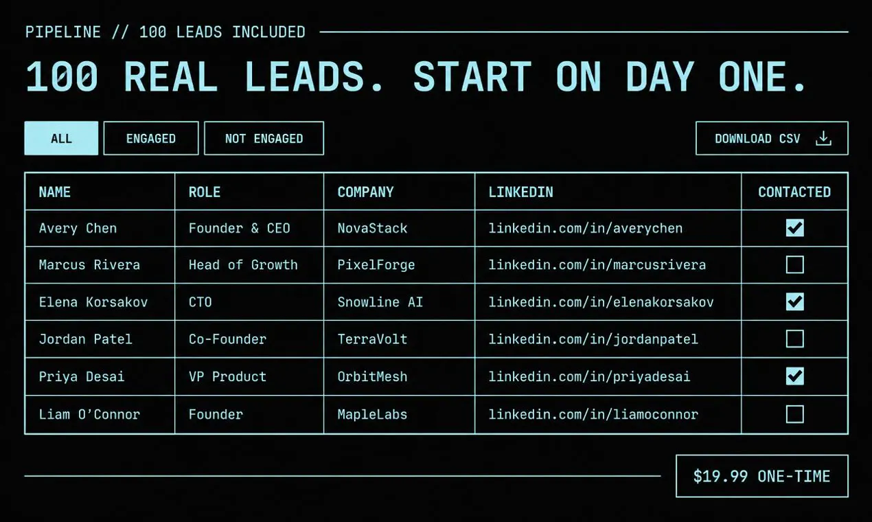 Solofounders.help gallery image