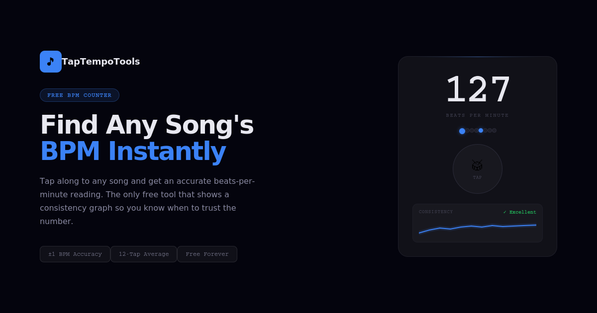 TapTempoTools gallery image