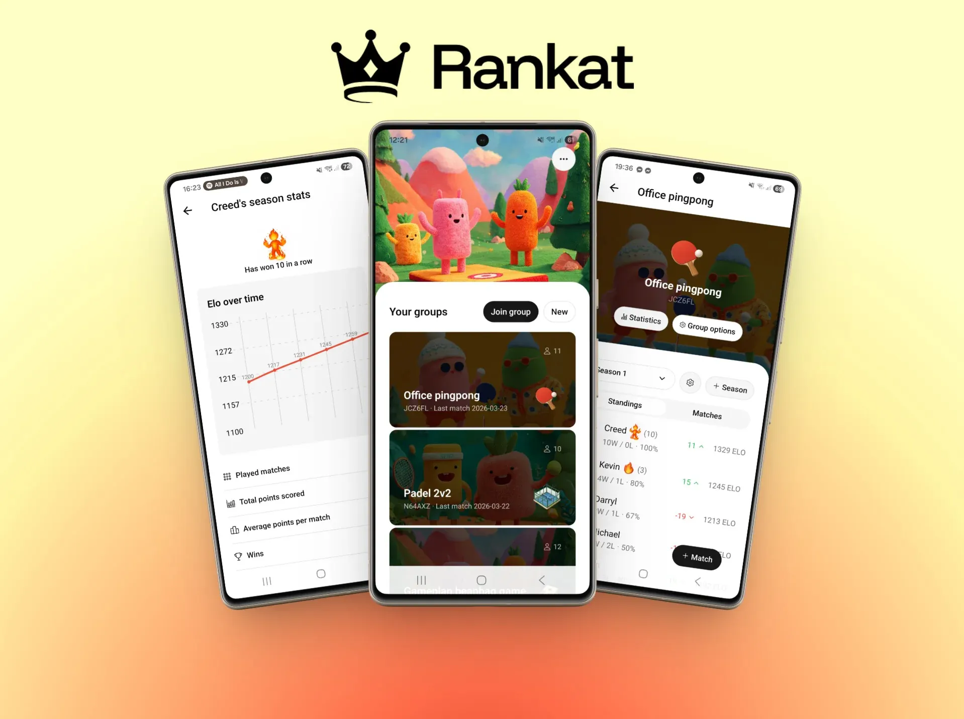 Banner del producto Rankat