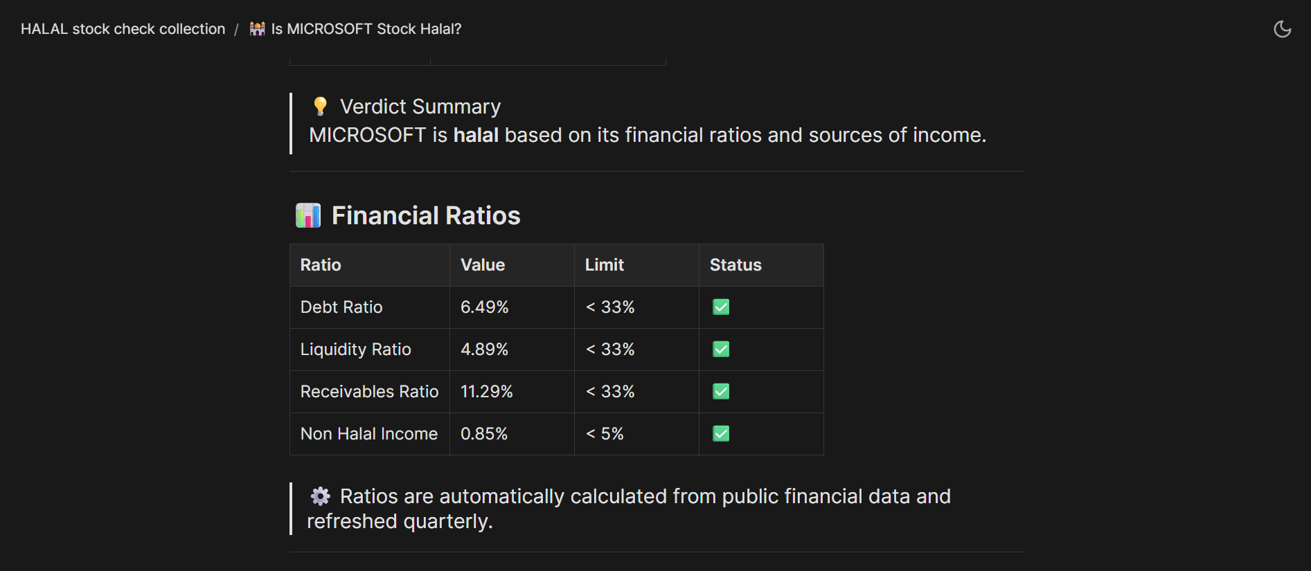 HALAL stock check collection and API gallery image