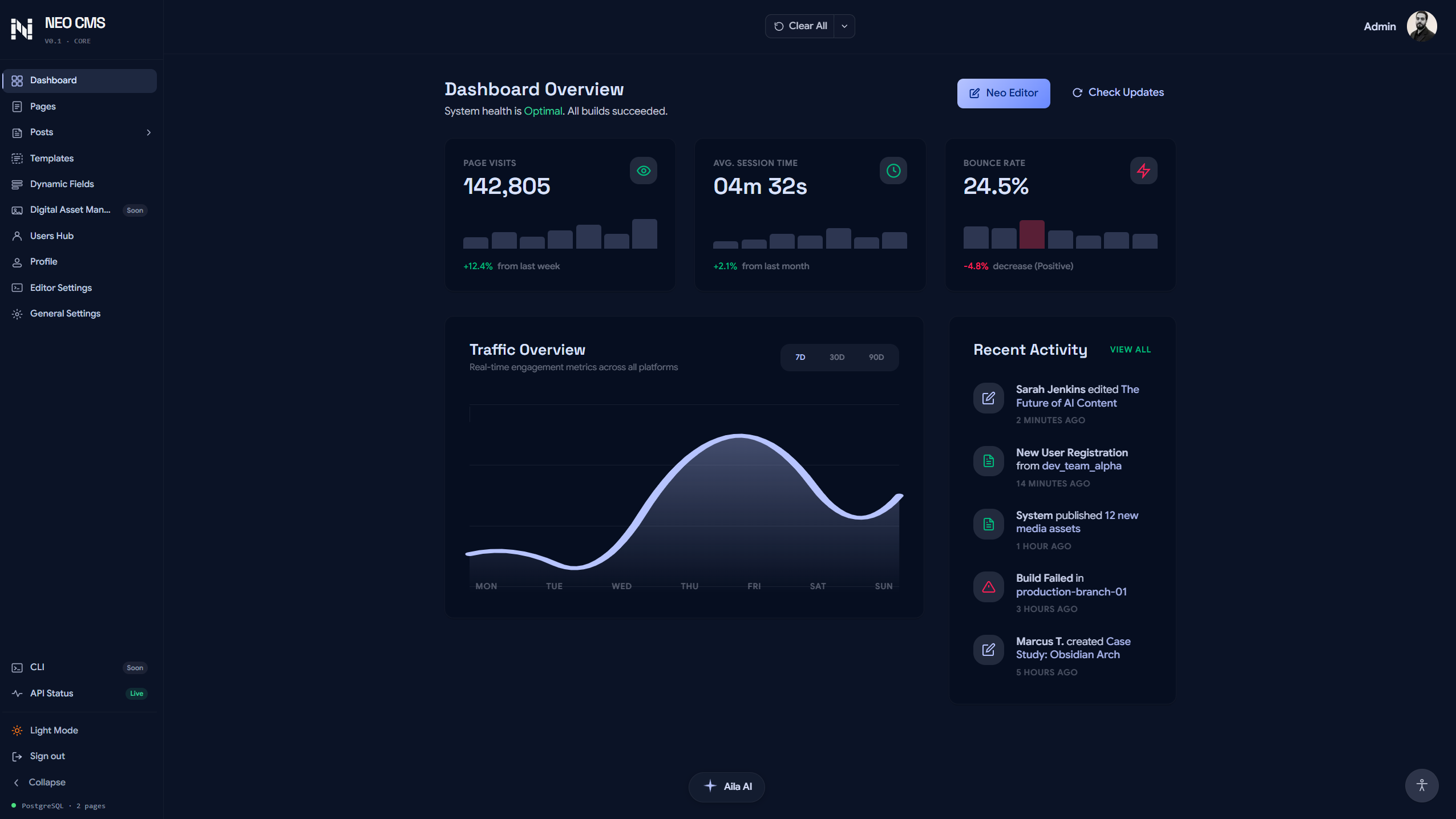 NeoCMS gallery image