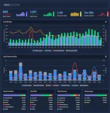 CheckStat gallery image
