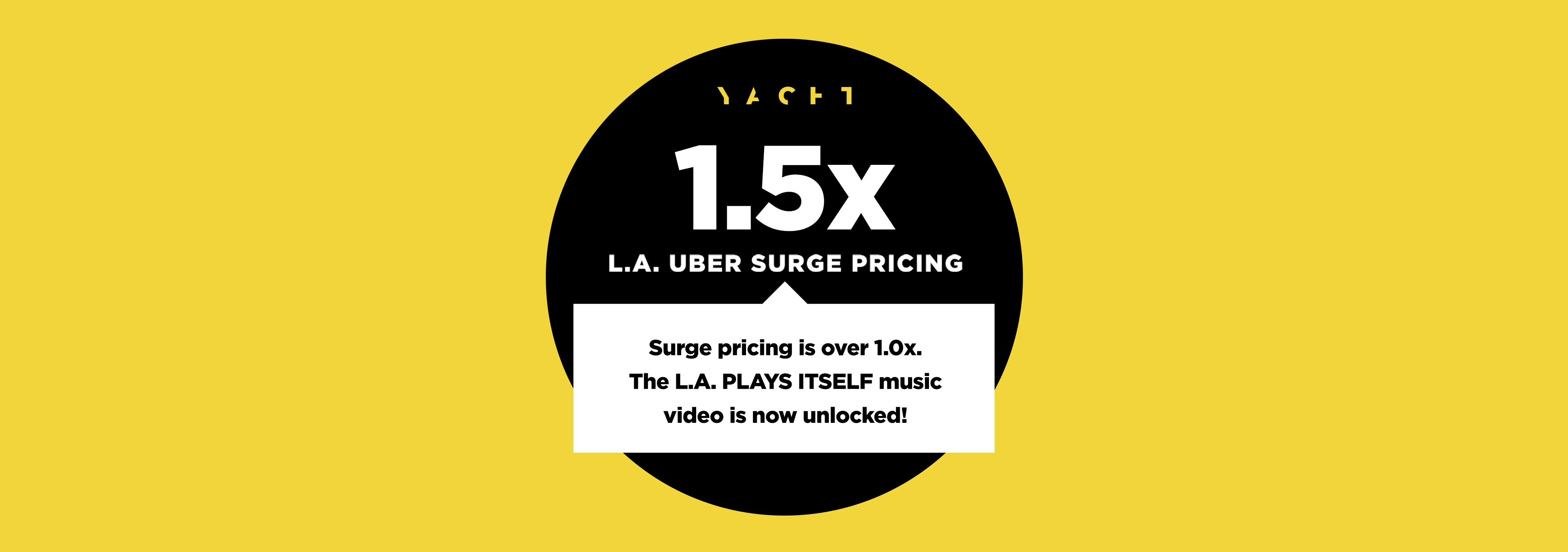 Yacht - L.A. plays itself gallery image