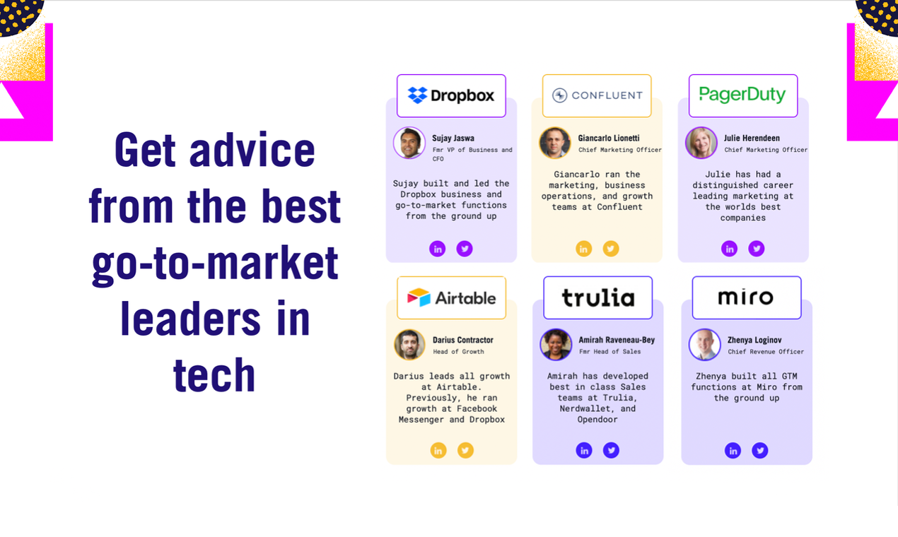 The Hypergrowth Network gallery image