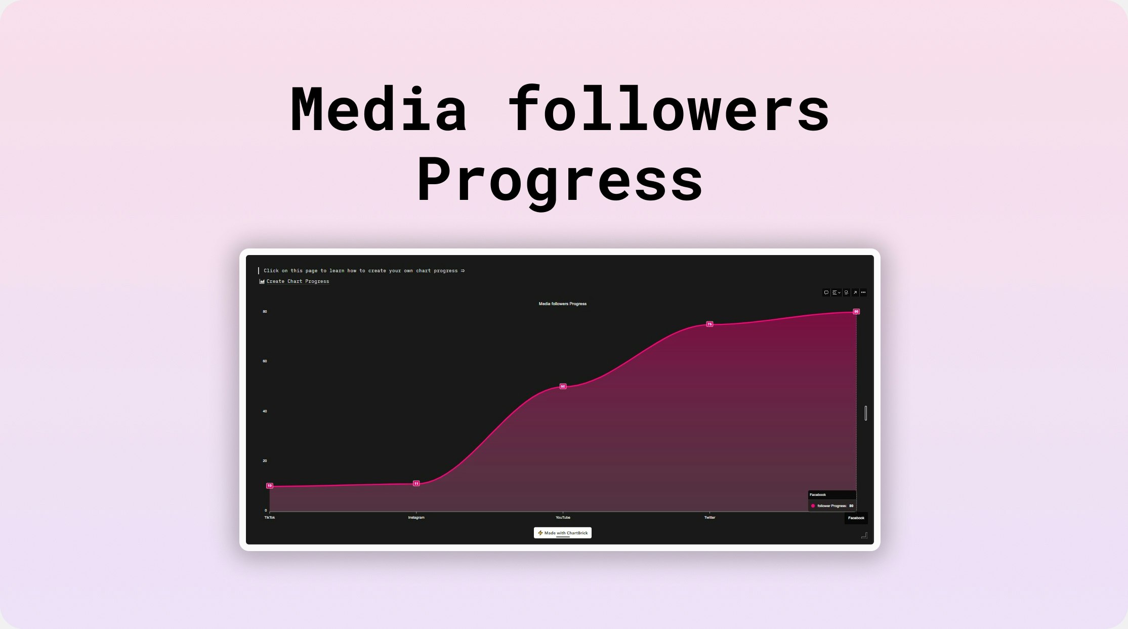 Creator Brain 3.0 media 6
