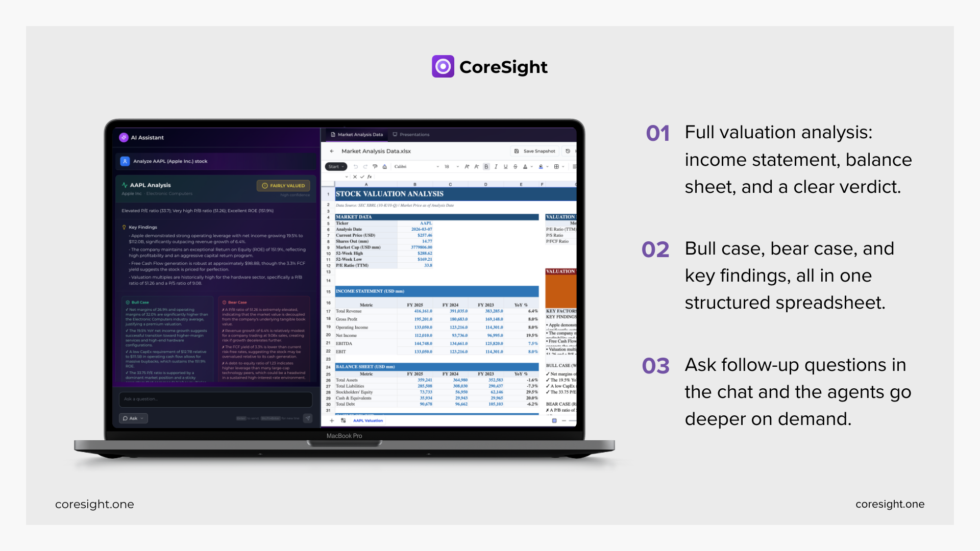 CoreSight gallery image