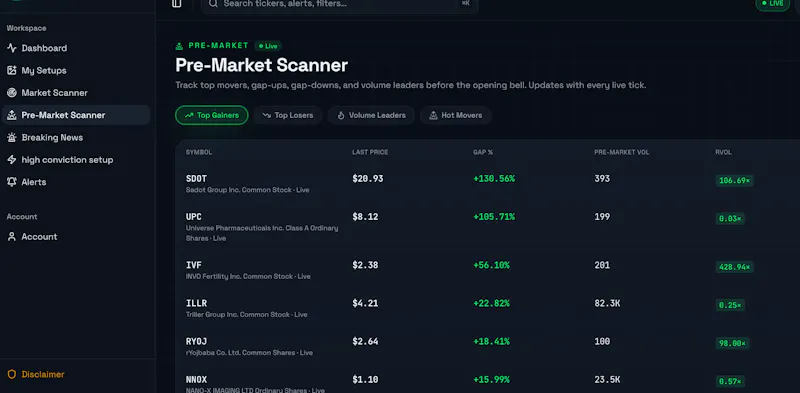 SnapShotTrading screenshot 3