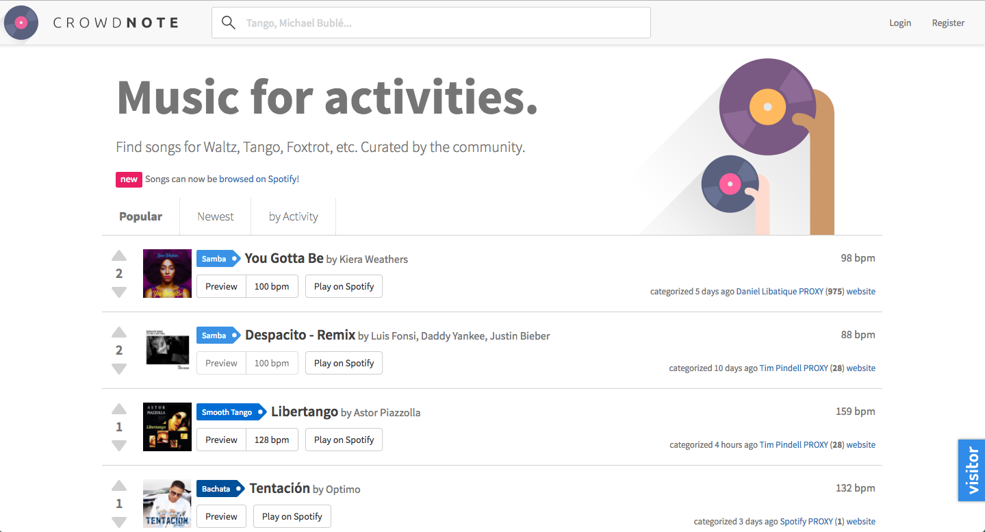 Crowdnote gallery image