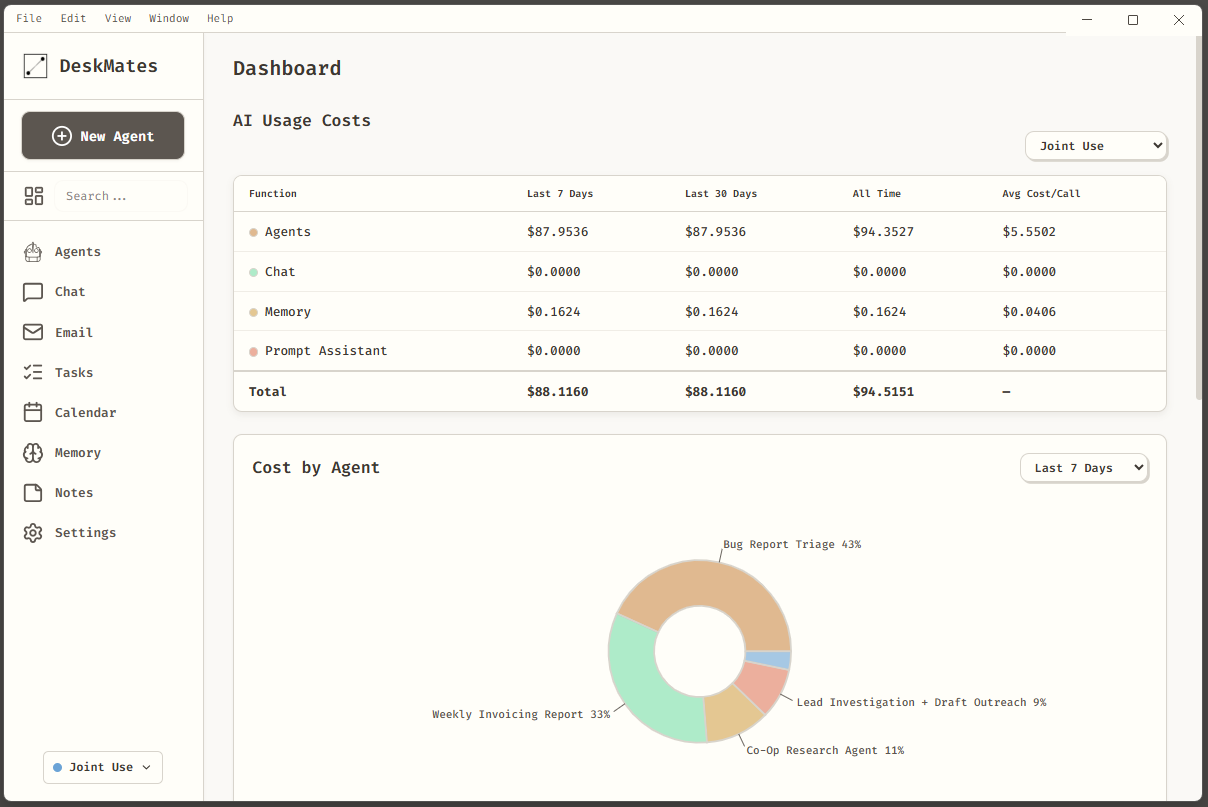 DeskMates gallery image