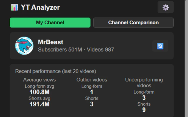 YT Analyzer 截图 4