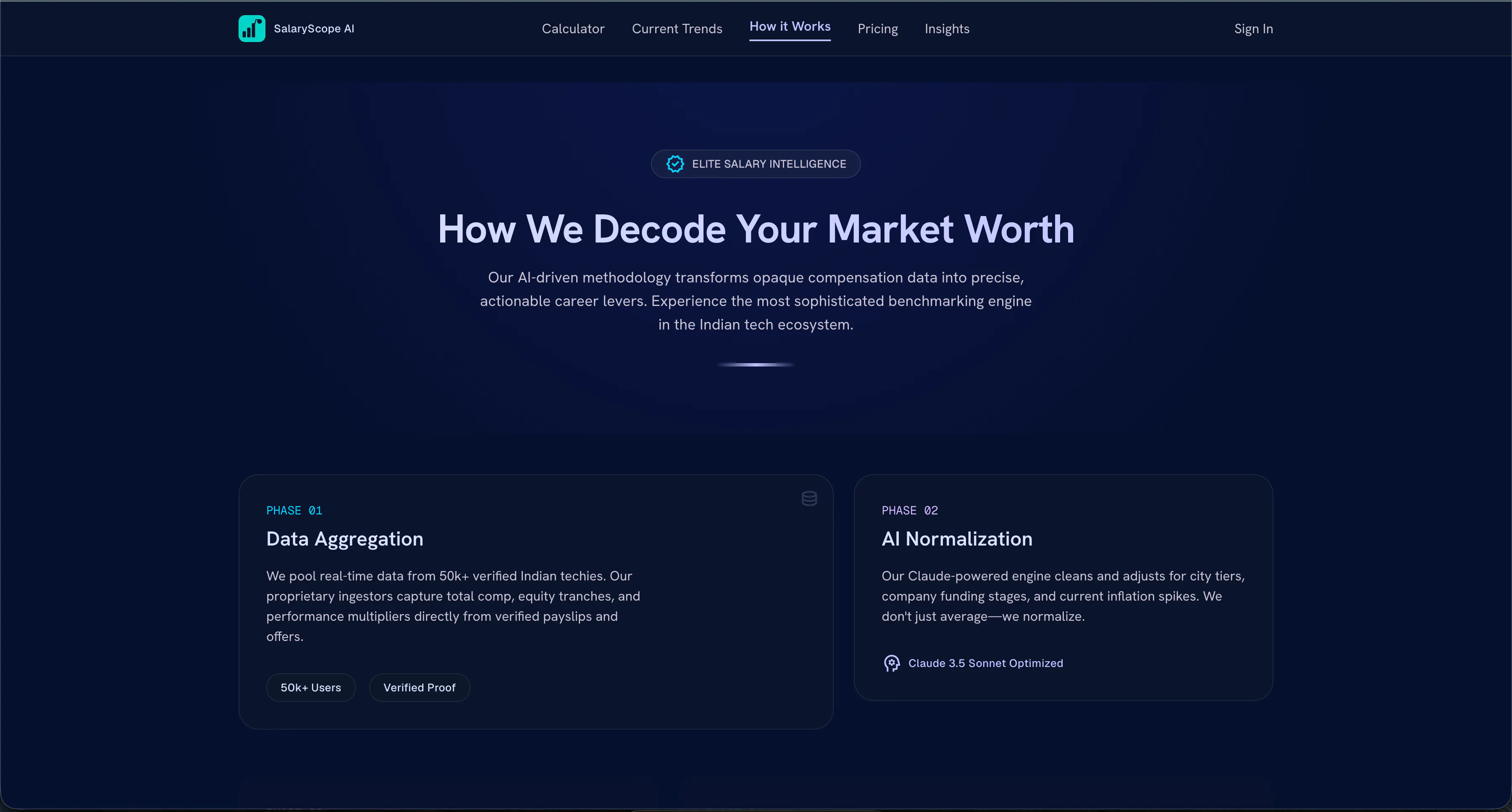 SalaryScopeAI gallery image