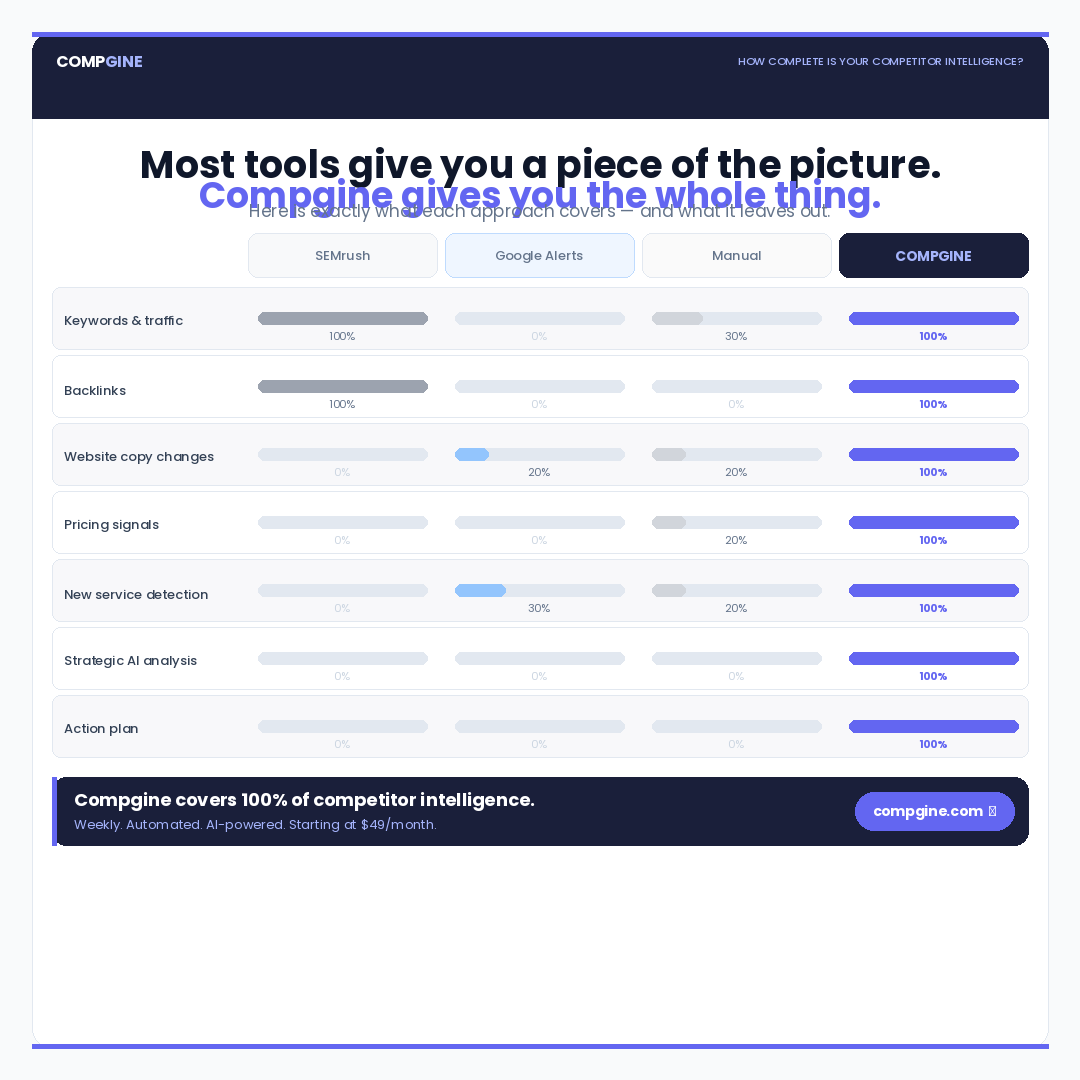 compgine.com gallery image