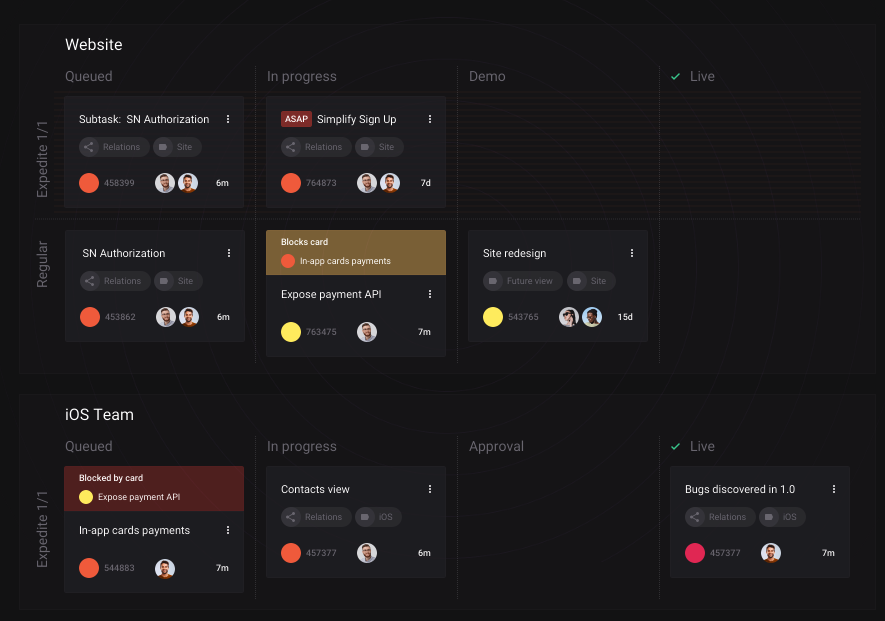 Kaiten gallery image