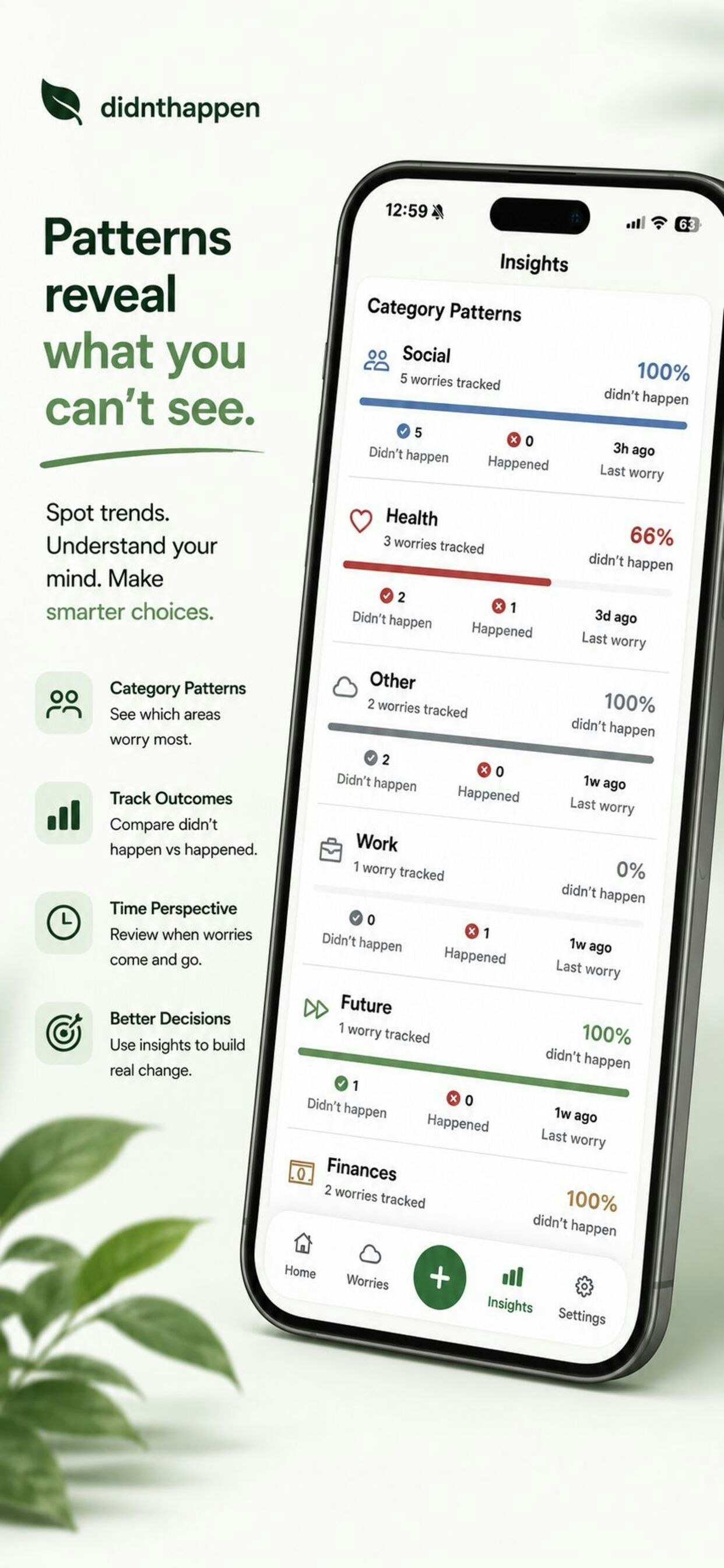 DidntHappen - Fear Tracker gallery image