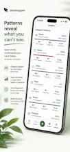 DidntHappen - Fear Tracker gallery image