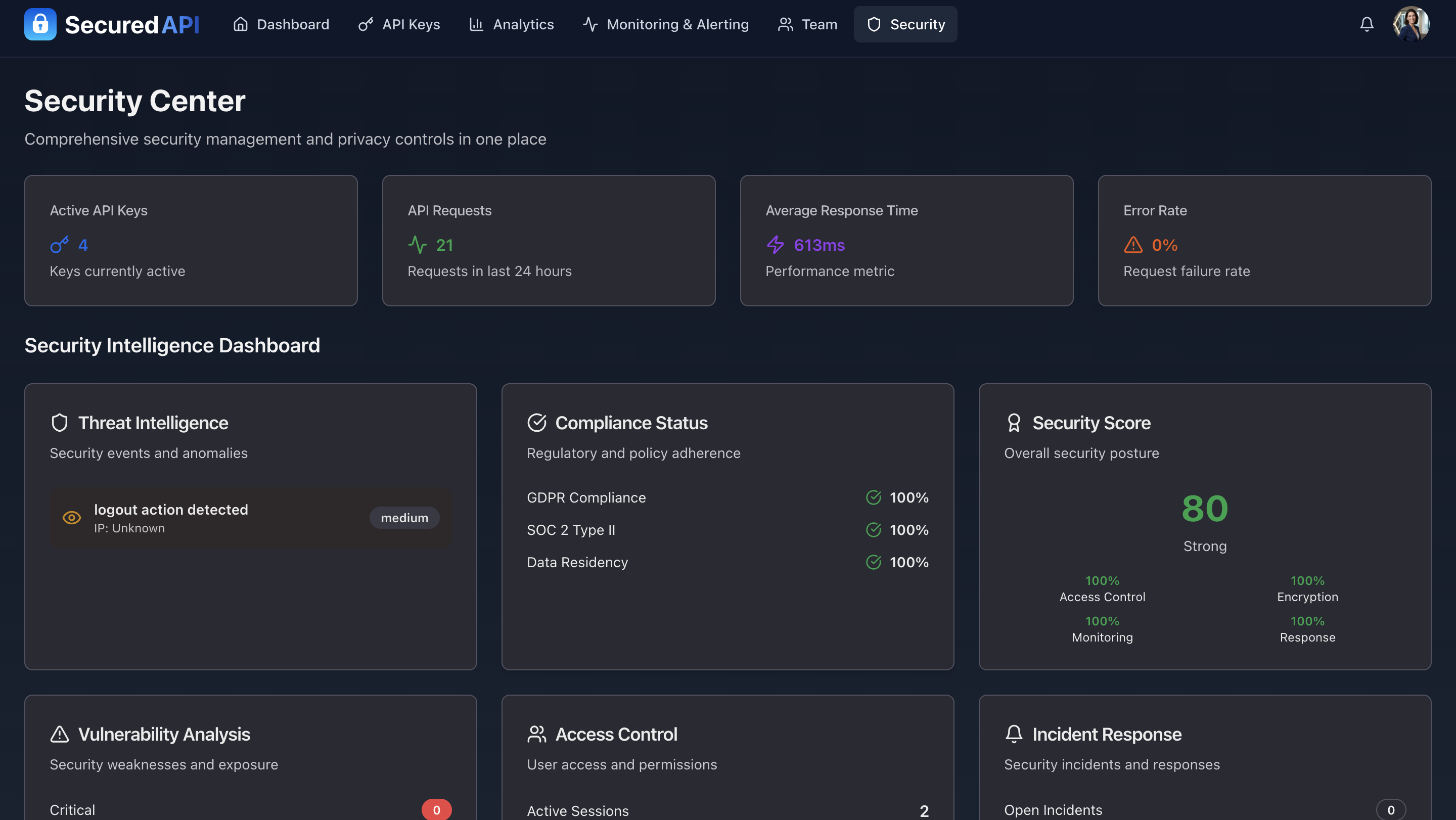 Secured API gallery image