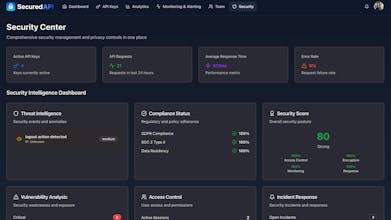 Secured API gallery image