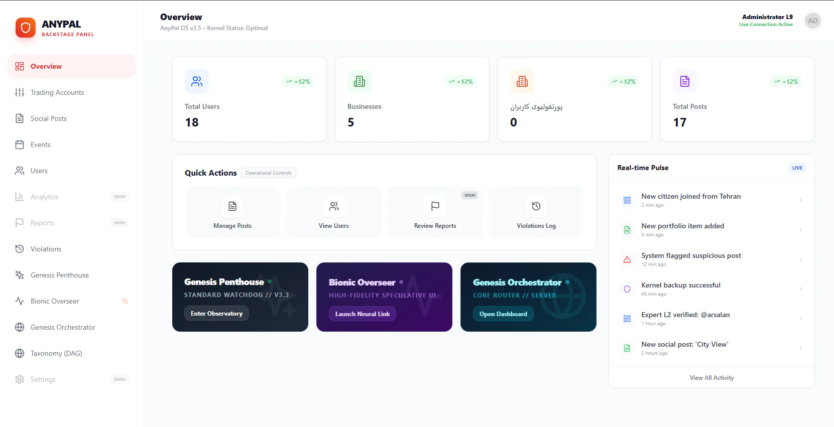 events.AnyPal.io  gallery image