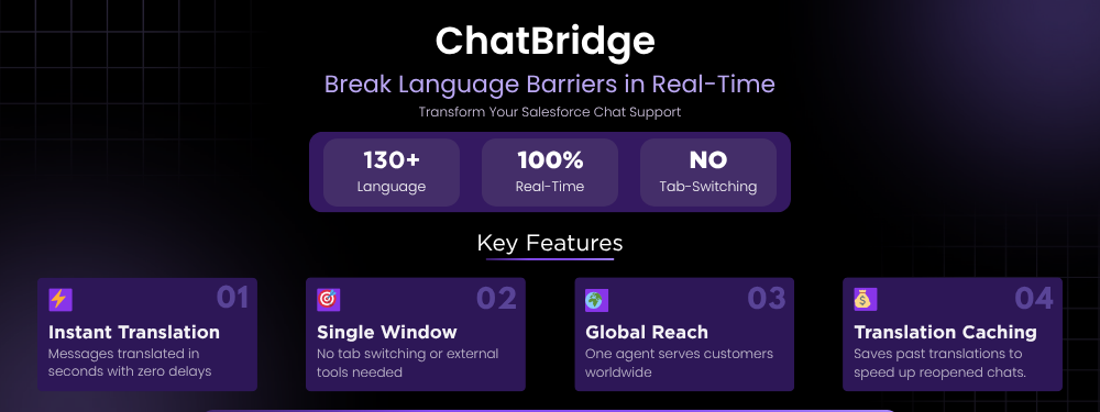 ChatBridge - Main screenshot showing features and interface