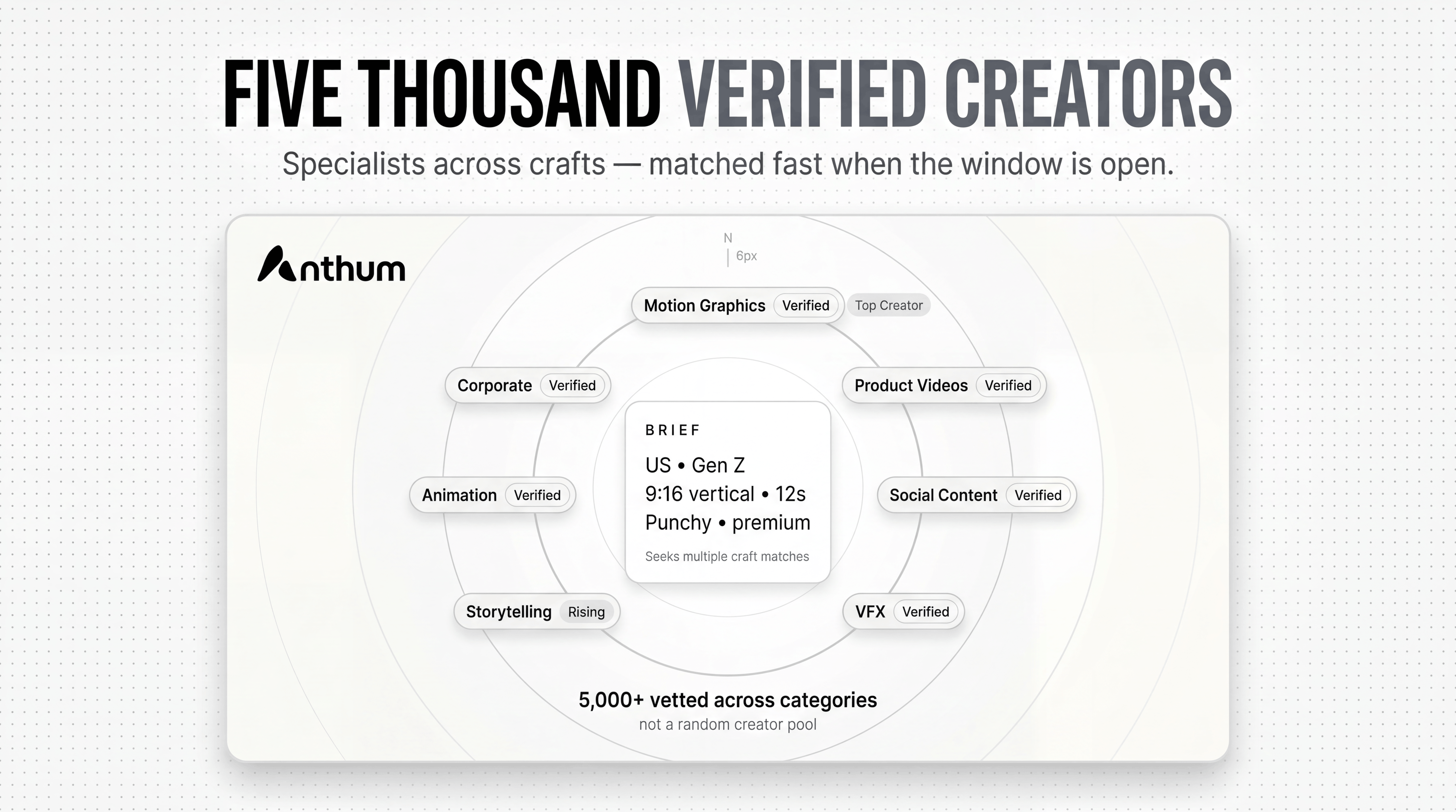 Anthum gallery image