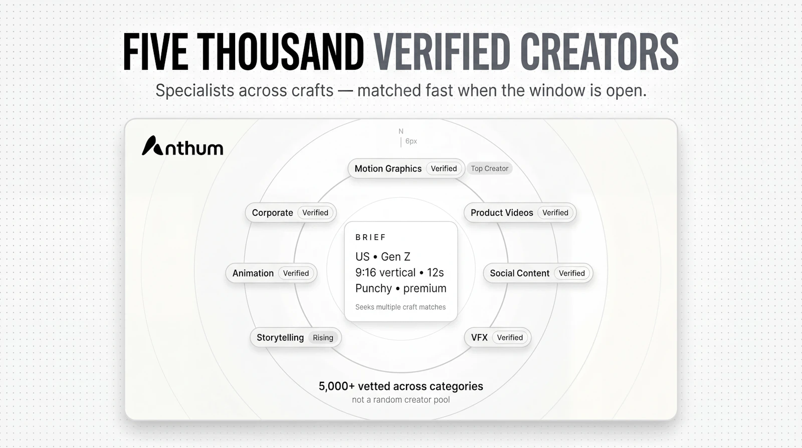 Anthum screenshot 6