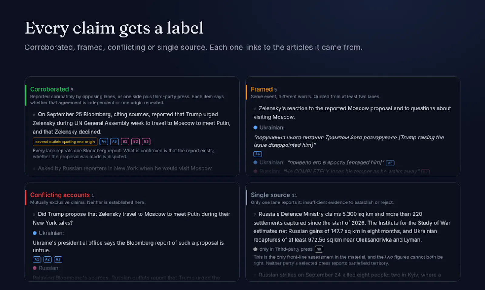 Lanes screenshot 4