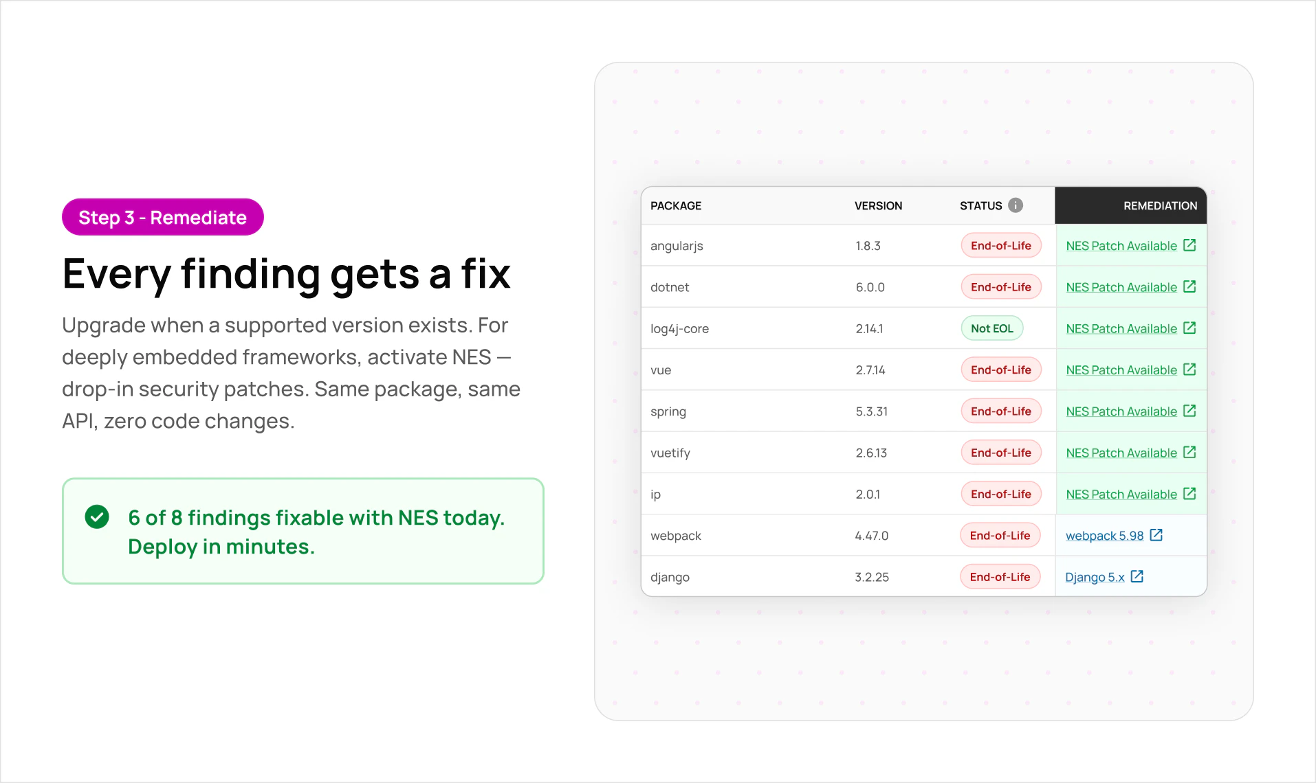 EOL Dataset screenshot 3