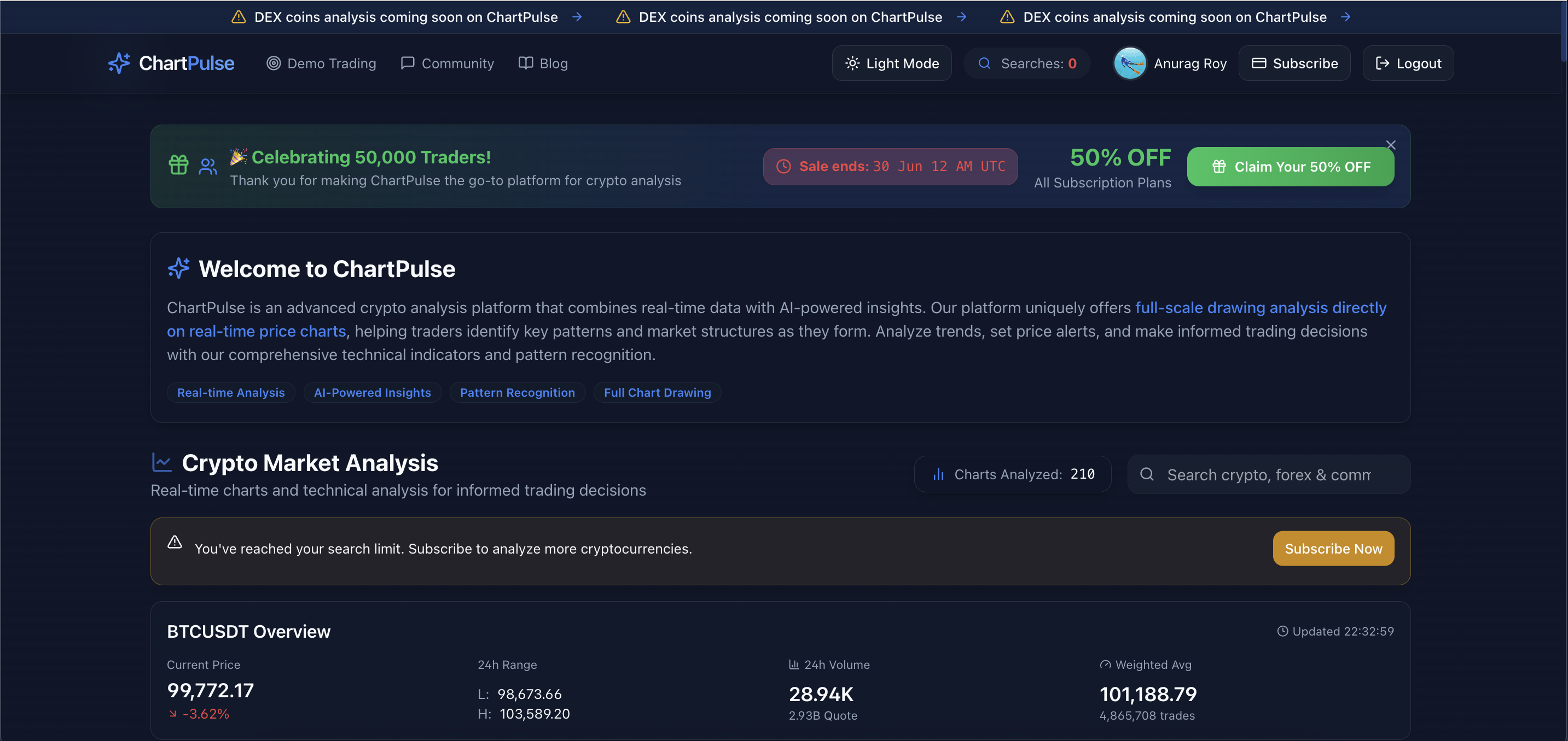 ChartPulse gallery image