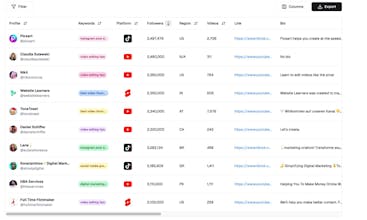 Creator Contact gallery image