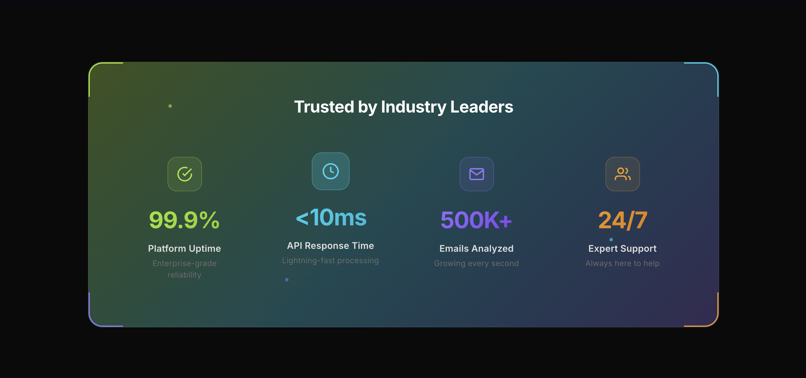 Autoinbox - Screenshot 4 showing product features and functionality